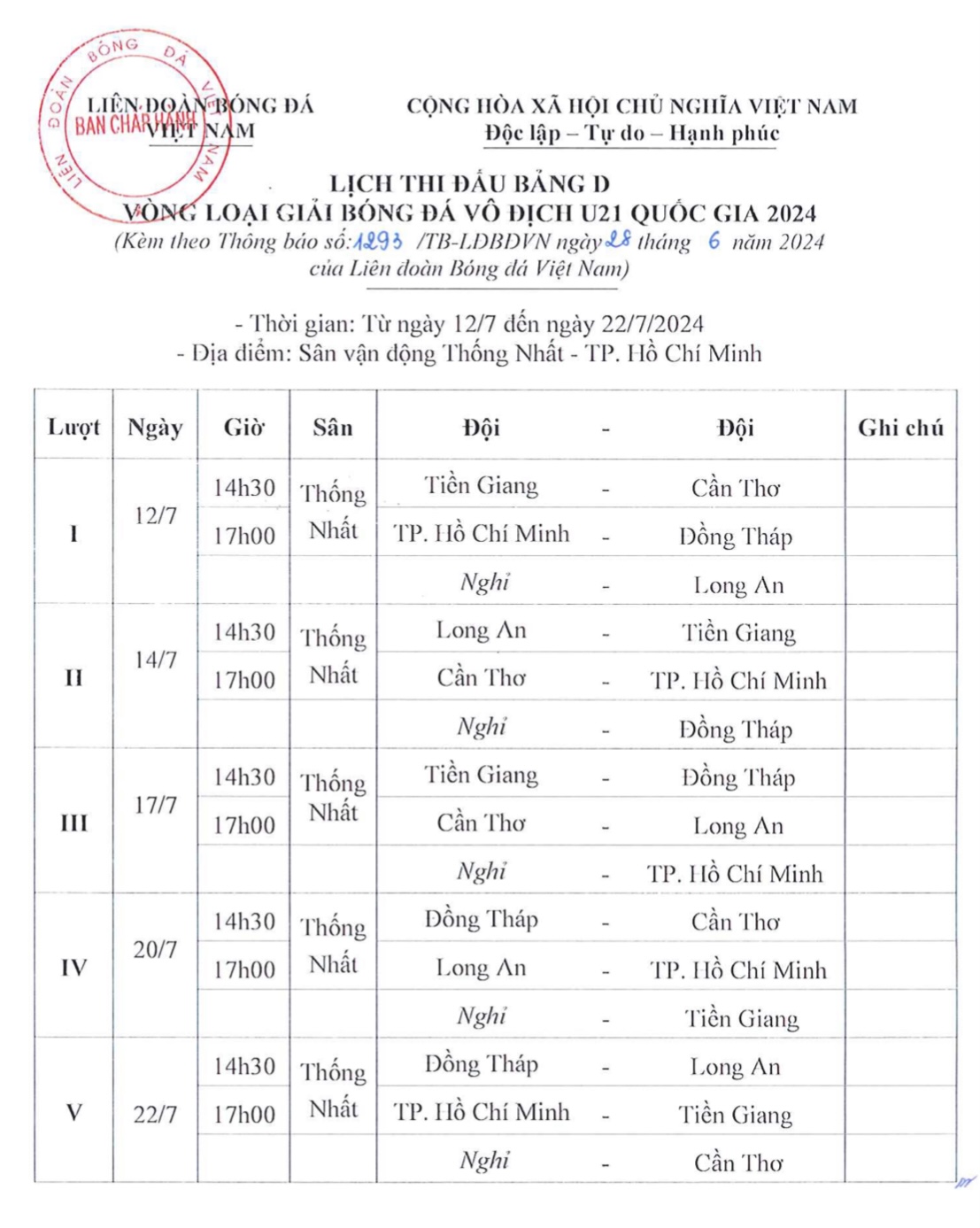 Đương kim vô địch PVF đối đầu á quân SLNA, mở đầu giải U.21 2024 kịch tính- Ảnh 9.