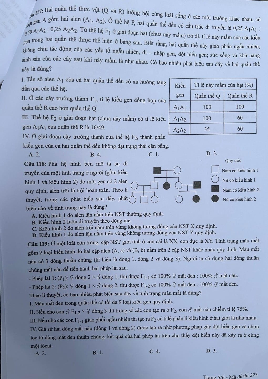 Thi tốt nghiệp THPT 2024: Đề thi và đáp án mông Sinh học