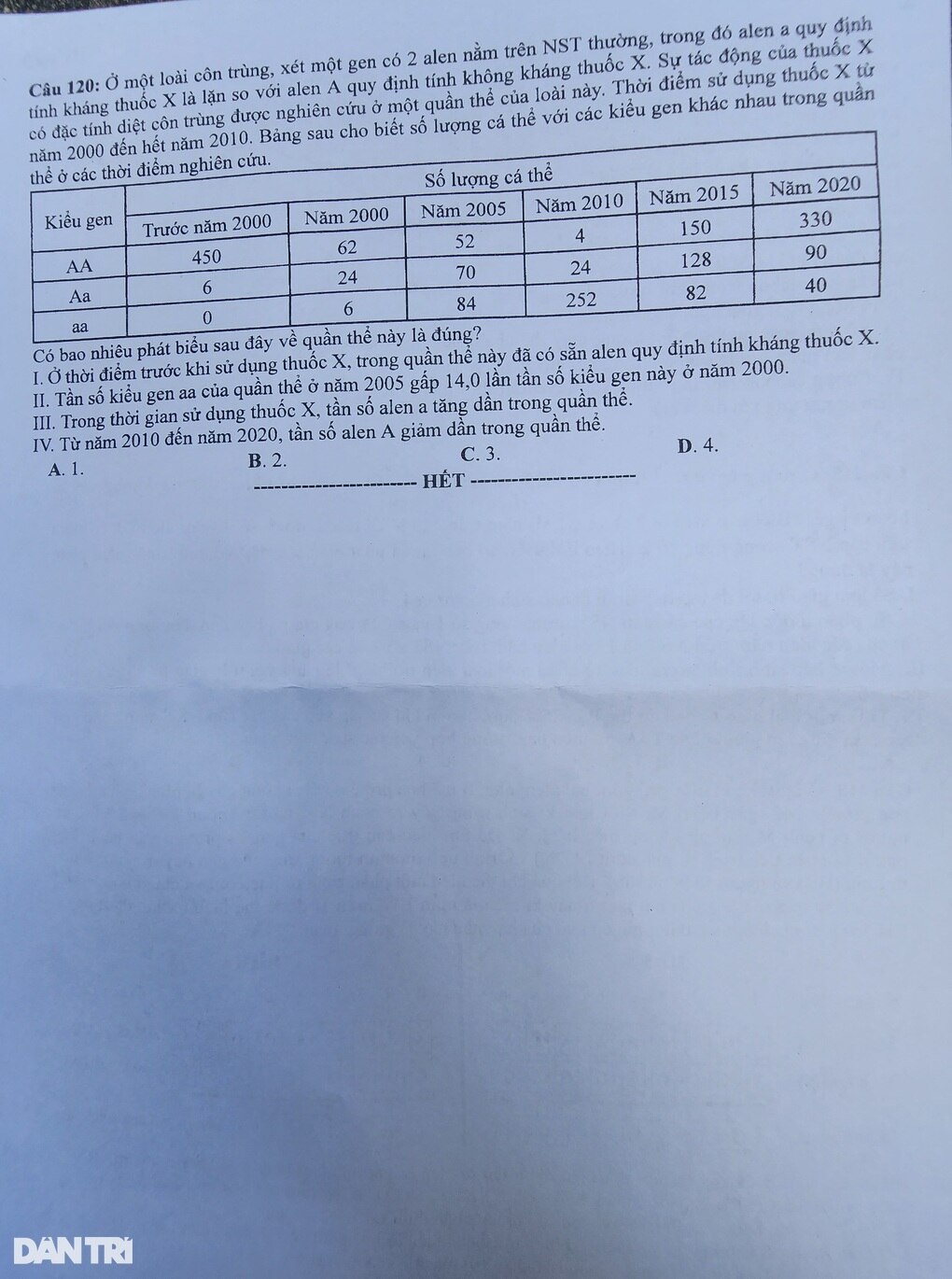 Cập nhật đề thi vật lý, hóa học, sinh học kỳ thi tốt nghiệp THPT - 10