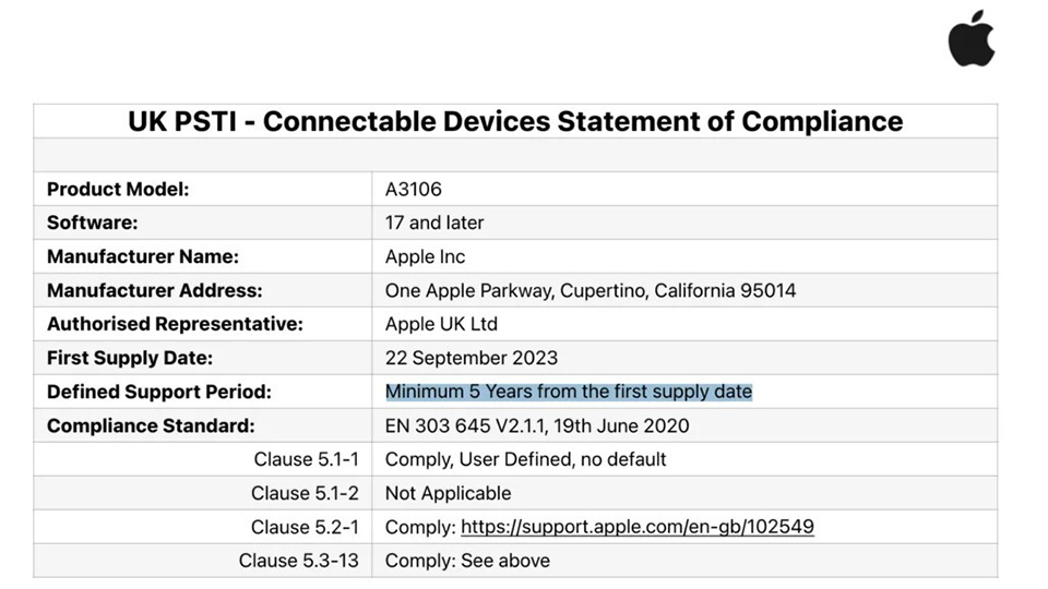 Apple công bố thời hạn hỗ trợ tối thiểu cho dòng iPhone 15- Ảnh 1.