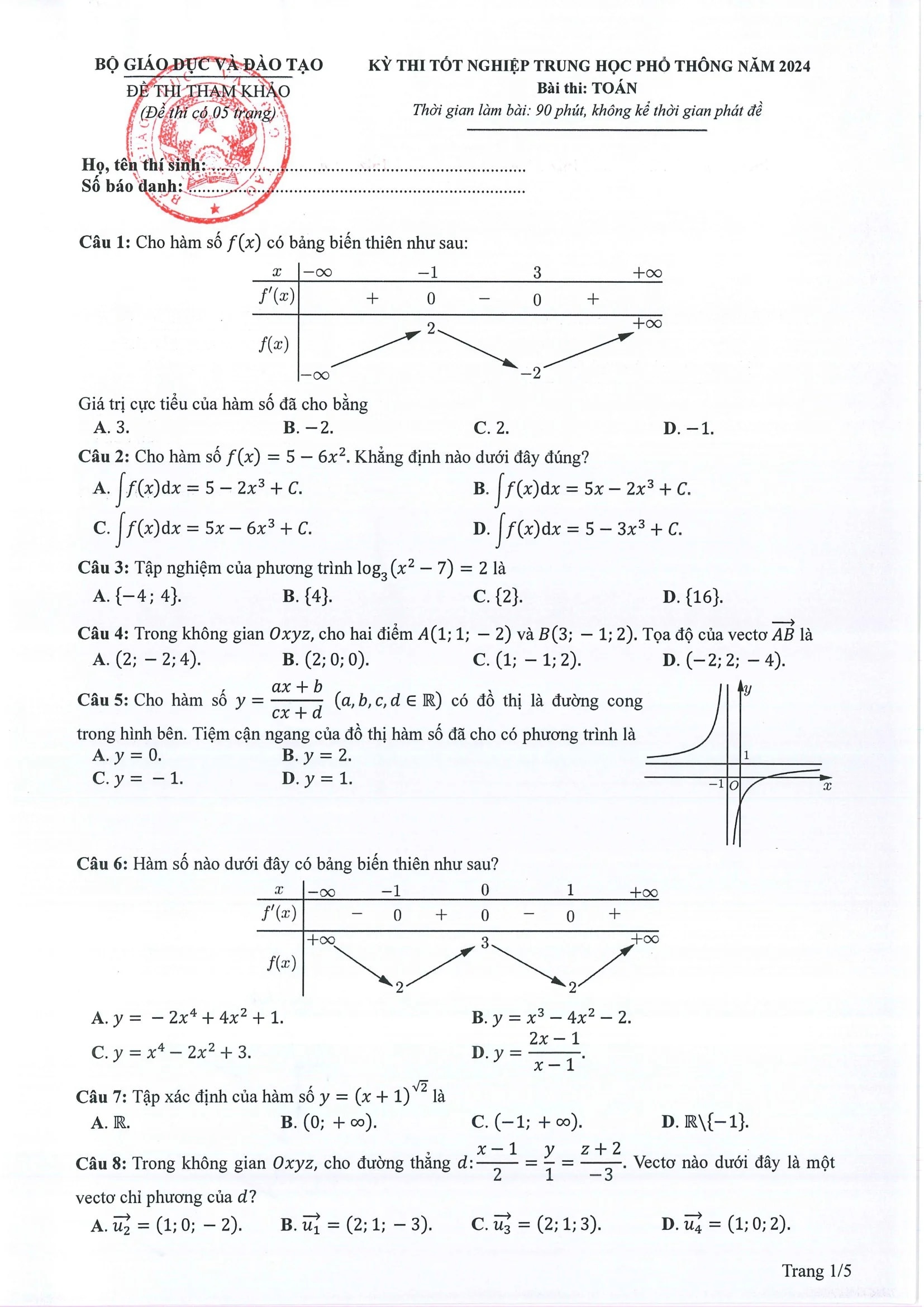 Đáp án đề thi môn Toán tốt nghiệp THPT 2024 full mã đề chuẩn nhất- Ảnh 1.