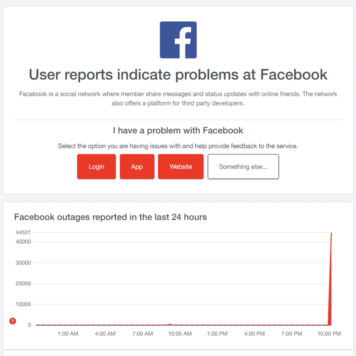 Facebook sập, người dùng hoang mang, chuyên gia khuyến cáo gì?- Ảnh 1.