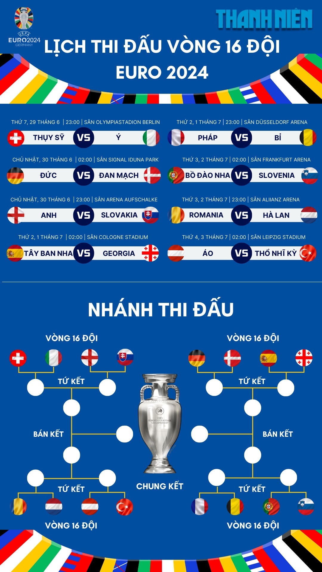 HLV Koeman ‘trốn’ truyền thông, đội trưởng Hà Lan Virgil van Dijk xuất hiện ‘lãnh đạn’ - Ảnh 4.