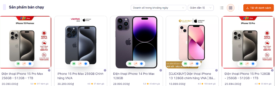 iPhone, iPad, Macbook… được kinh doanh thế nào trên TikTok Shop trước khi có yêu cầu dừng bán?- Ảnh 1.