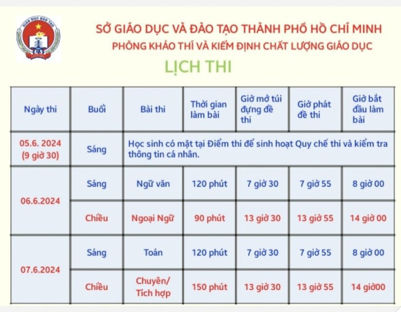 Sáng nay 6-6, hơn 98.600 học sinh TP.HCM thi vào lớp 10- Ảnh 3.