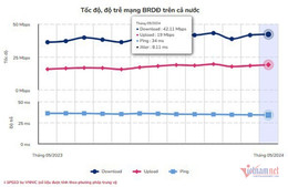 W-Toc do Internet di dong T5.jpg