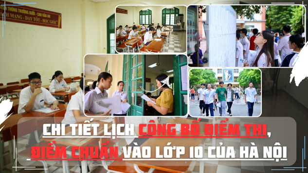 Chi tiết lịch công bố điểm thi, điểm chuẩn vào lớp 10 của Hà Nội