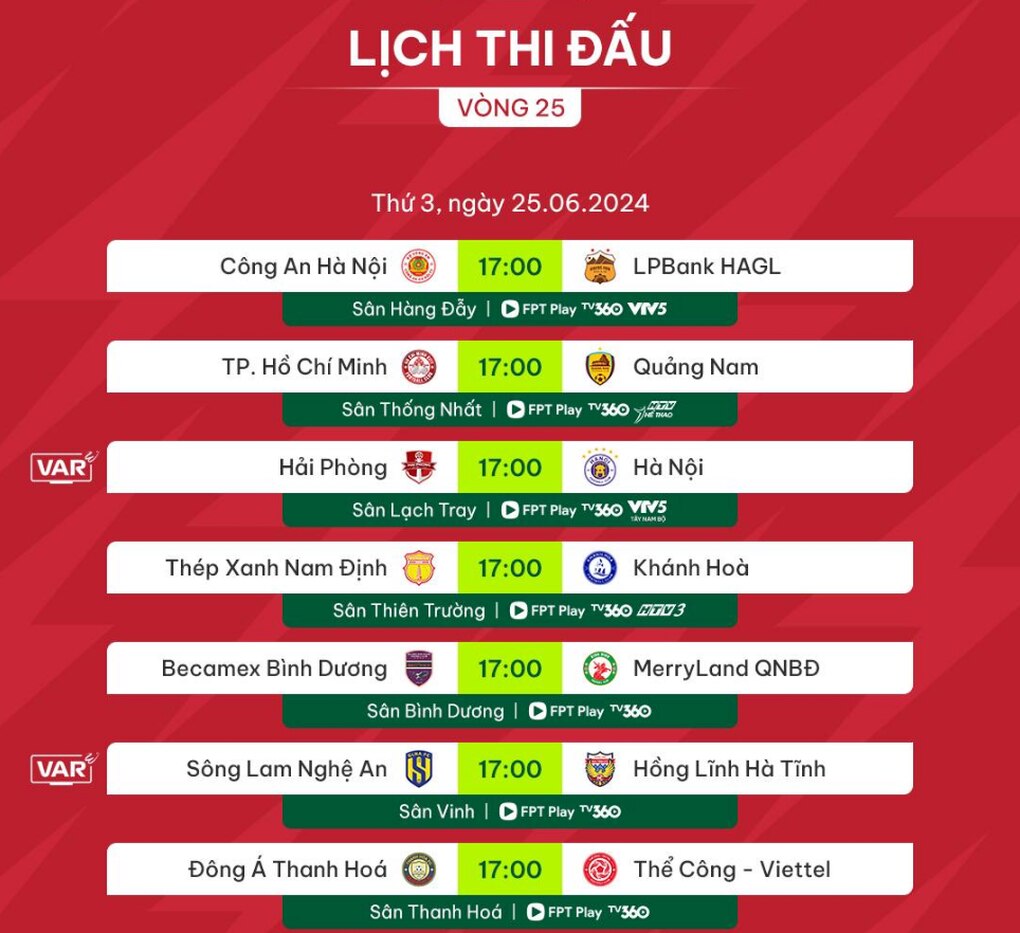 Vòng 25 V-League: CLB Nam Định chờ thời khắc đăng quang lịch sử - 1