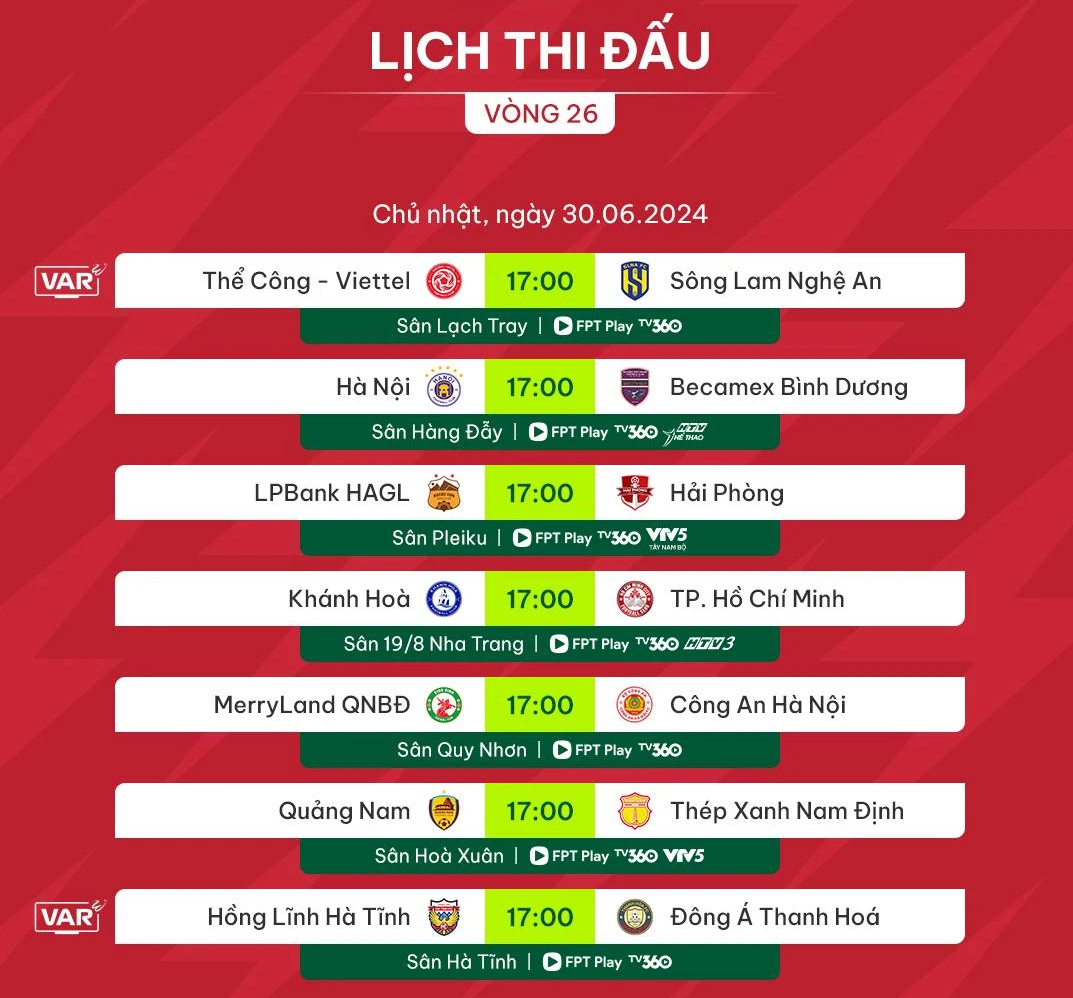 Lịch thi đấu, trực tiếp vòng 26 hạ màn V-League hôm nay: Xác định á quân và vé play-off- Ảnh 3.