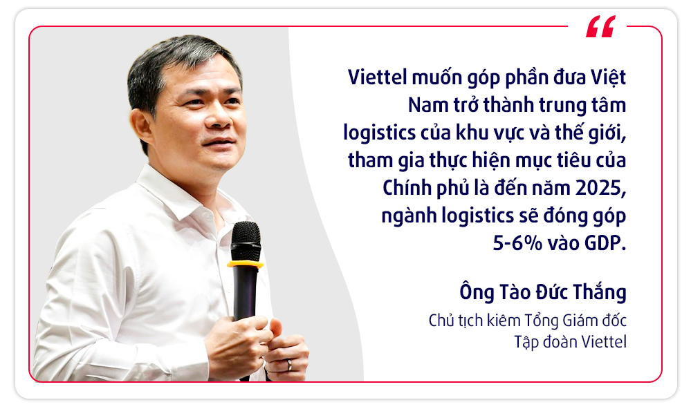 Khát vọng tự chủ hạ tầng phục vụ quốc gia của Viettel