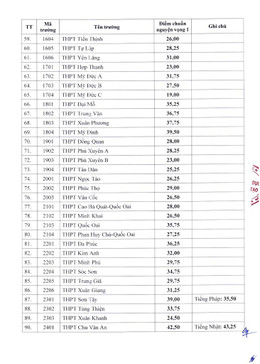 1573 qd sgd_17202417 រូបភាព 3.jpg