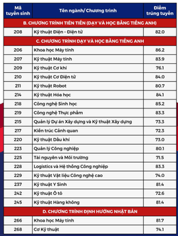 विश्वकोश
