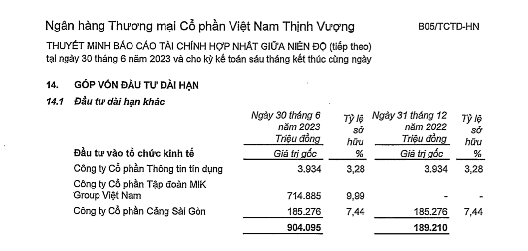 Bất động sản - Hồ sơ năng lực MIK Group - chủ đầu tư chuyên BĐS hạng sang (Hình 5).