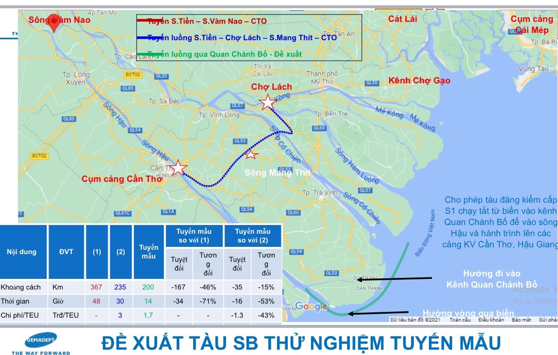 Thiết kế tàu chuyên dụng chạy tuyến thủy nội địa mẫu ĐBSCL - Cái Mép - TP.HCM- Ảnh 3.