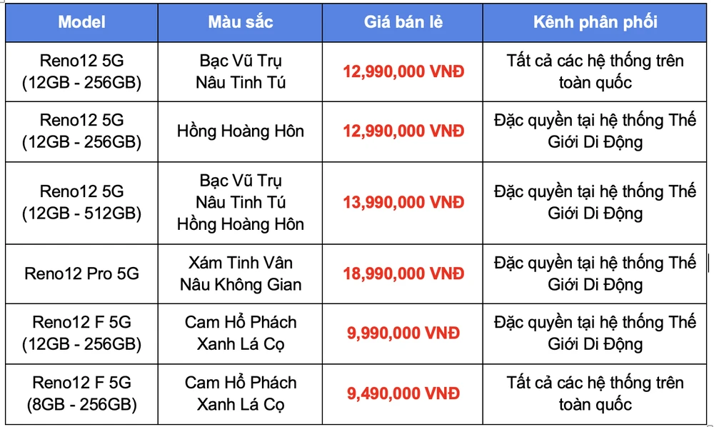 Ảnh màn hình 2024-07-06 lúc 13.00.04.png