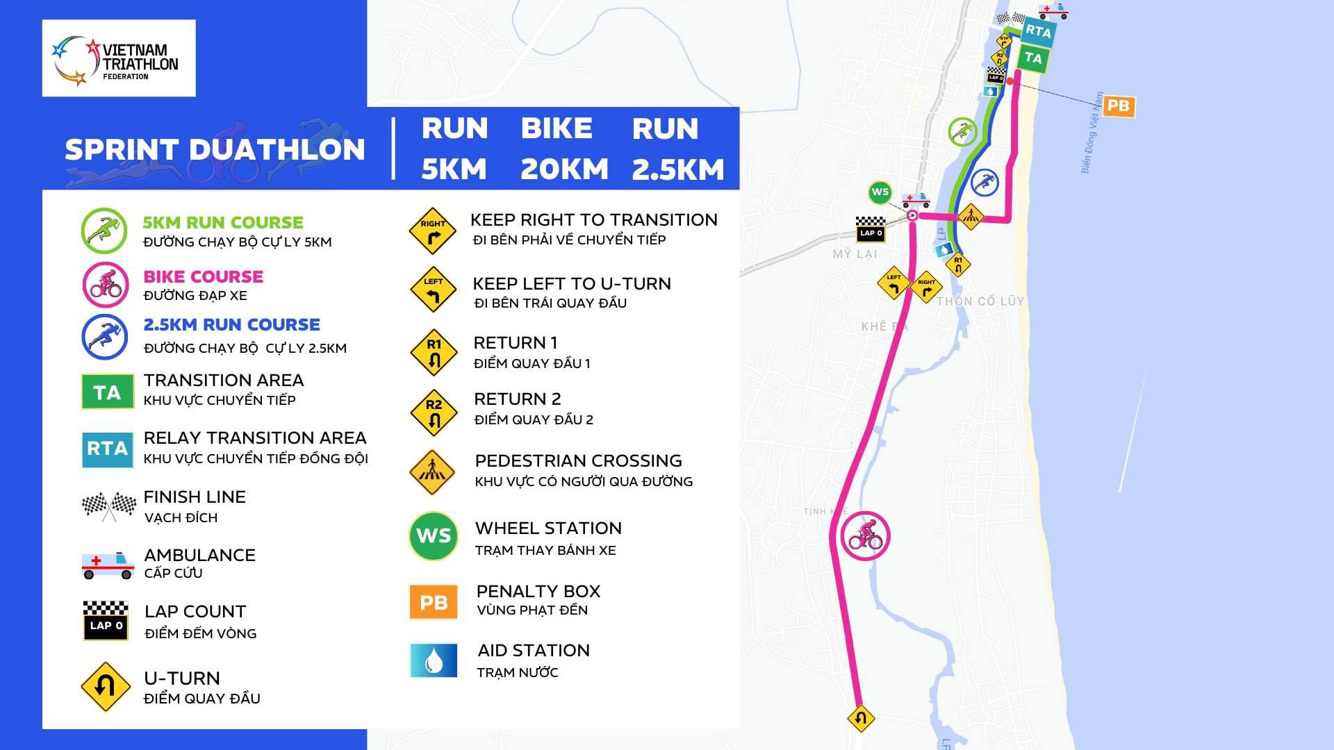 Nội dung Sprint Triathlon