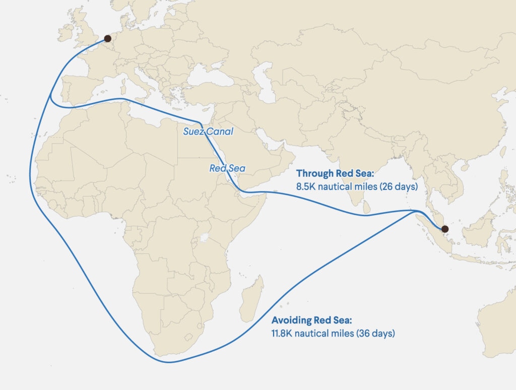 tu suez den panama hang hai toan cau van lao dao vi xung dot va bien doi khi hau hinh 3