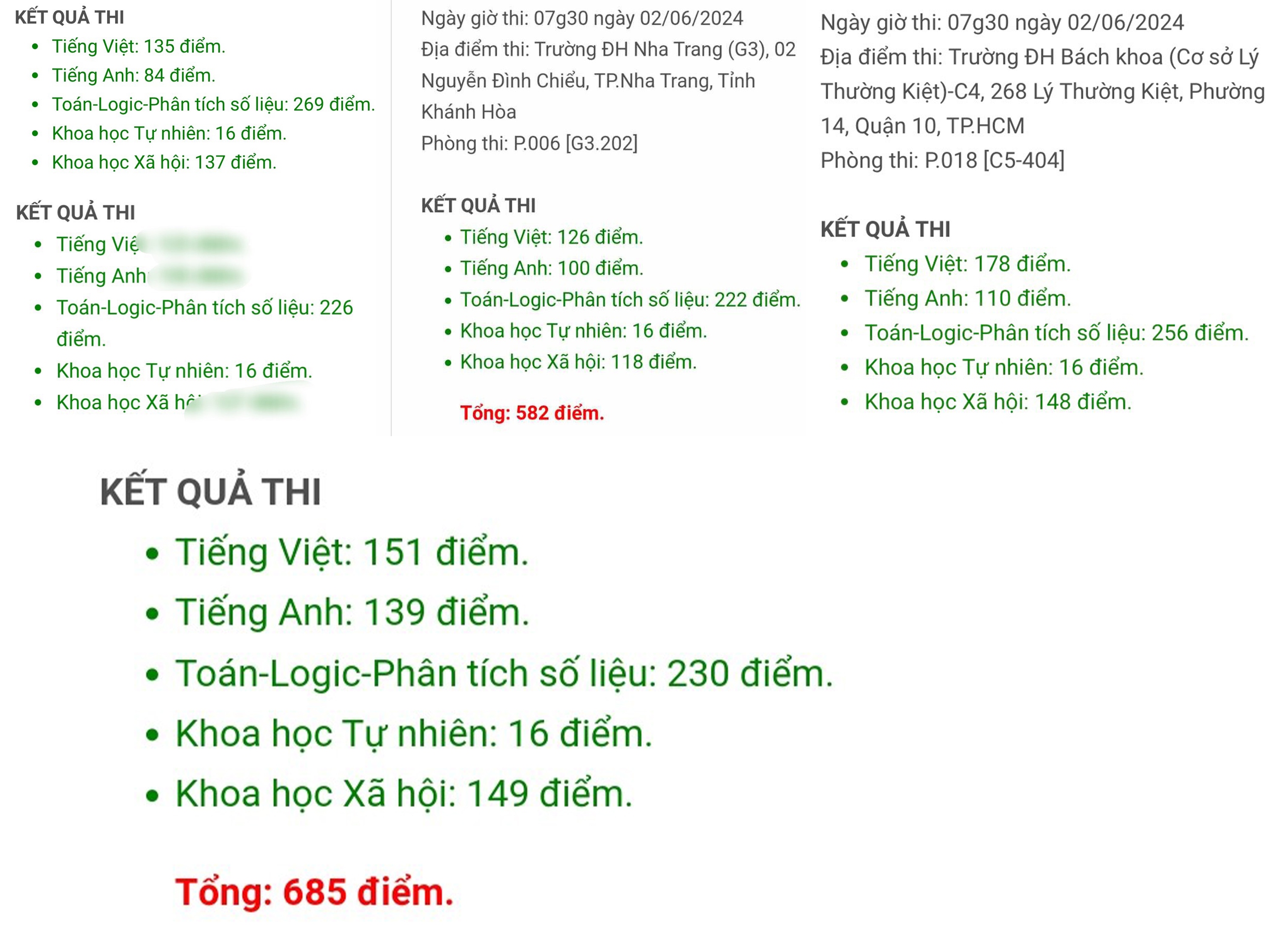 Sau phản ánh của Thanh Niên, thí sinh thi đánh giá năng lực được sửa điểm?- Ảnh 2.