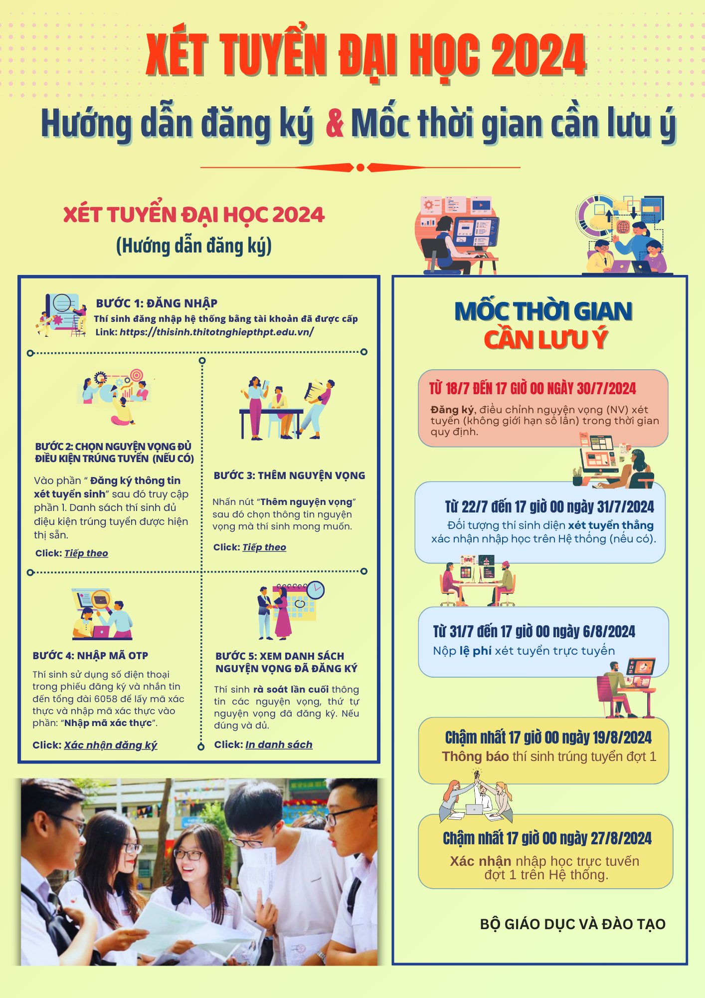 Số thí sinh đăng ký xét tuyển đại học năm nay cao hơn năm ngoái- Ảnh 1.