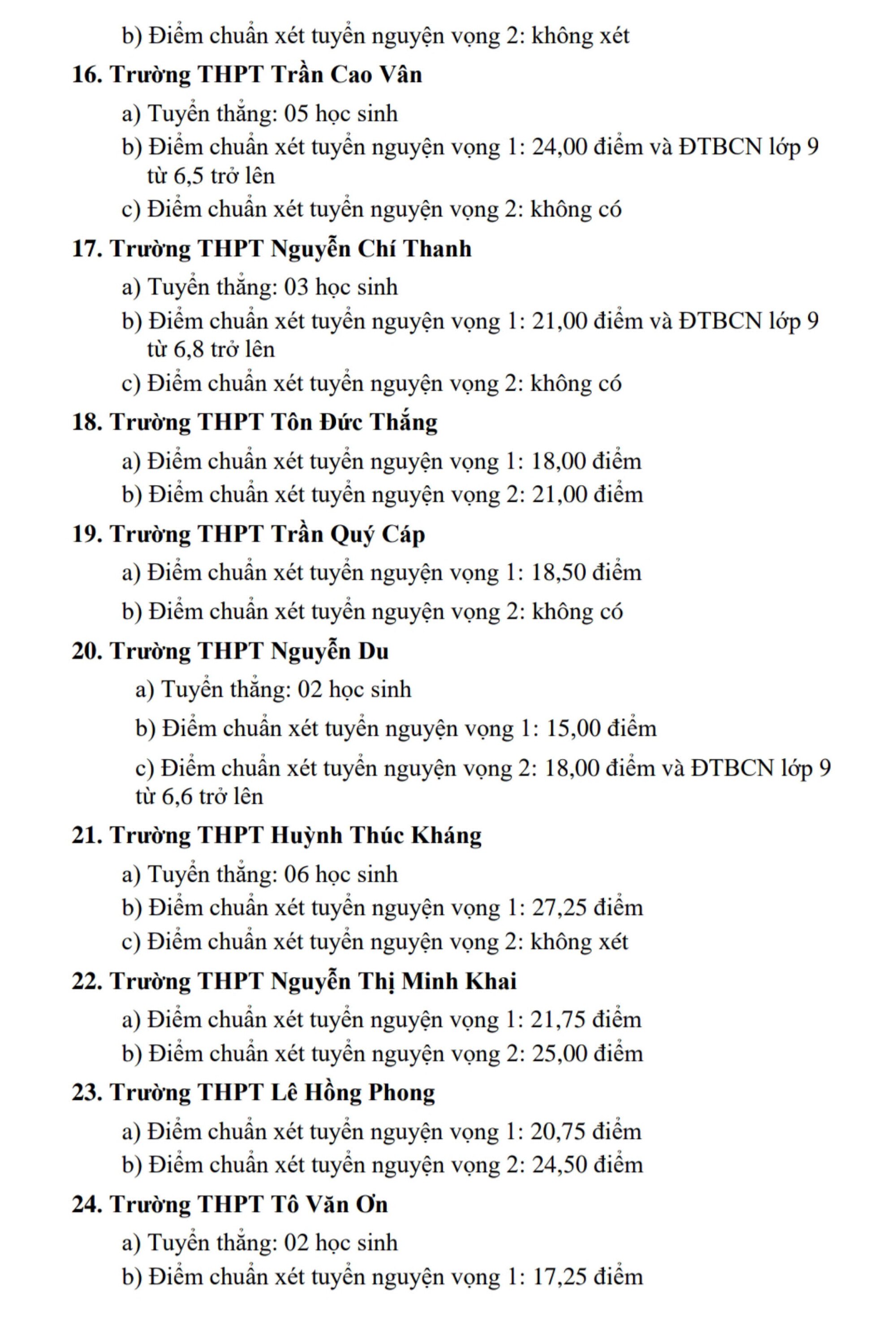 Khánh Hòa công bố điểm chuẩn vào lớp 10, cao nhất 33,25 điểm- Ảnh 5.