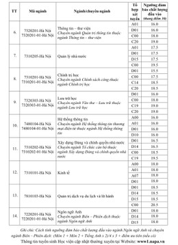 राष्ट्रीय प्रशासनिक अकादमी 2.jpeg