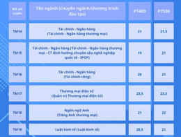 ធឿងម៉ៃ ឌីម ឈួន សោម ៣.jpg