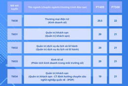 ធឿងម៉ៃ ឌីម ឈួន សោម 6.jpg