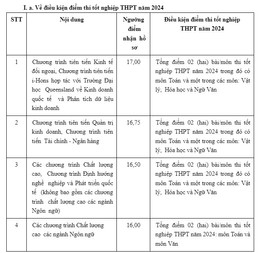 غیر ملکی تجارت 1 a.jpg