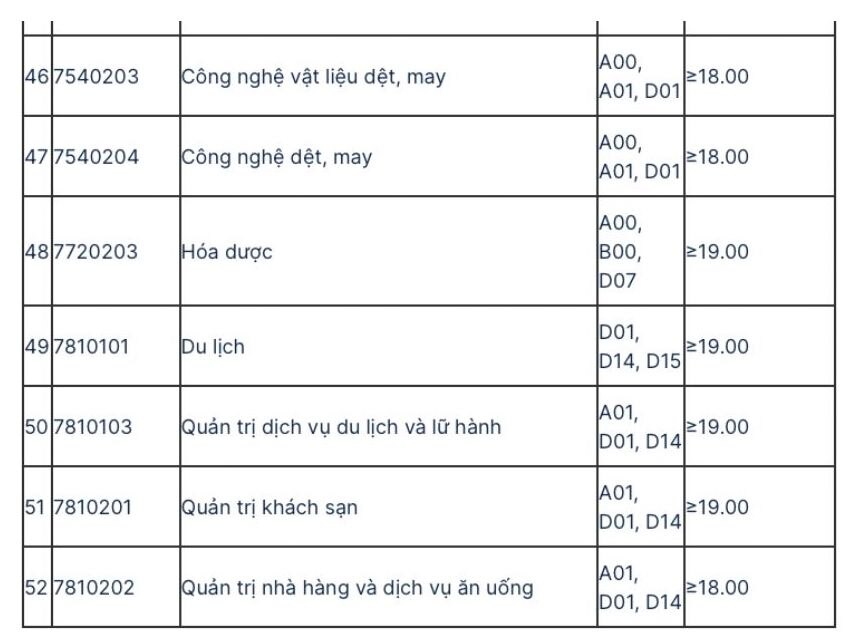 Ảnh chụp màn hình 