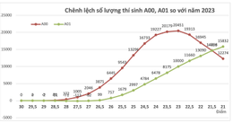 Ảnh màn hình 2024 07 22 lúc 10.13.10.png