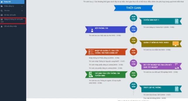 Không thanh toán nguyện vọng đại học 2024 có được không, có cần thanh toán hết số nguyện vọng đăng ký: Chuyên gia lên tiếng- Ảnh 2.