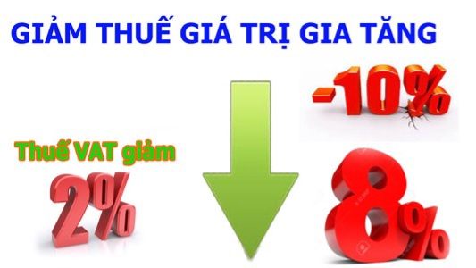 Giảm thuế giá trị gia tăng.