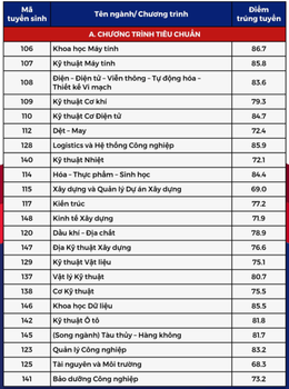 विश्वकोश