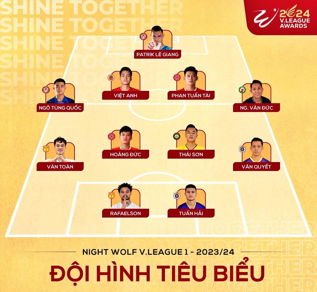 Doi hinh tieu bieu v-league 2023 2024 gay nhieu tranh cai hinh anh 1