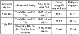 ພາບຫນ້າຈໍ 2024 07 09 ທີ່ 22.28.08.png