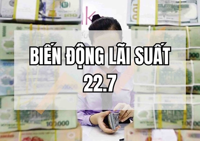 Biến động lãi suất 22.7: Lãi suất lập đỉnh mới 6,2%/năm