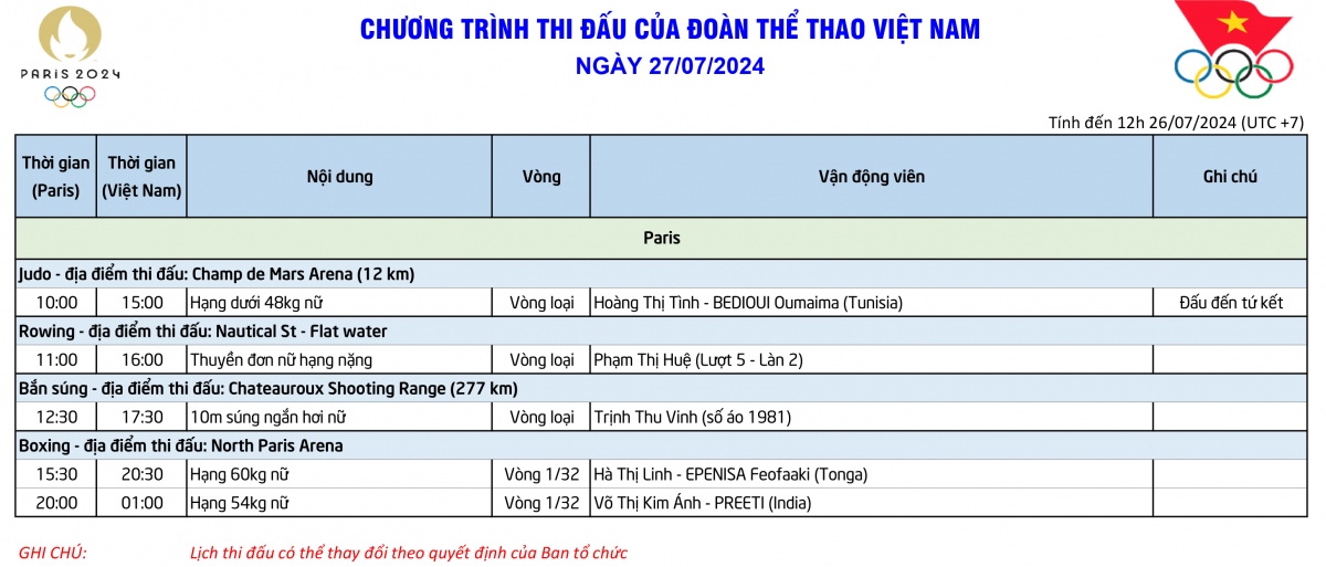 lich thi dau olympic 2024 hom nay 27 7 cua Doan the thao viet nam hinh anh 1