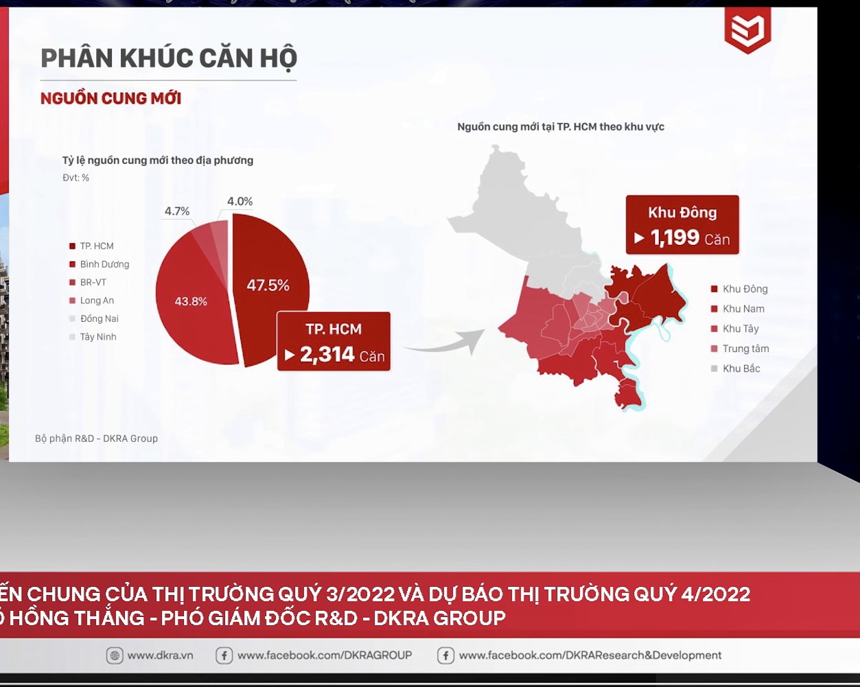 Hiến kế phá băng nhà ở xã hội - Ảnh 1.