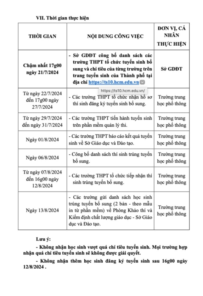 TPHCM tuyển bổ sung hơn 2.000 chỉ tiêu vào lớp 10 công lập ảnh 3