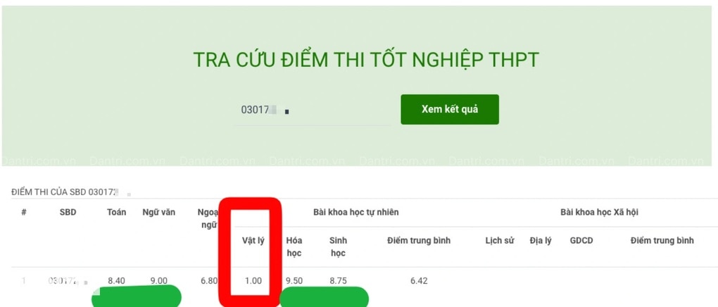 Thí sinh Hải Phòng đạt 26,65 khối B00 nhưng trượt tốt nghiệp? - 1