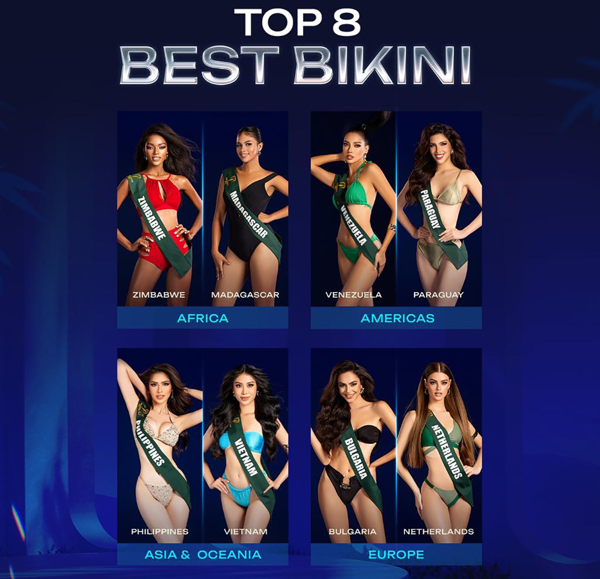 Top 8 thí sinh trình diễn bikini nổi bật nhất trước chung kết Miss Earth 2023 - Ảnh 1.