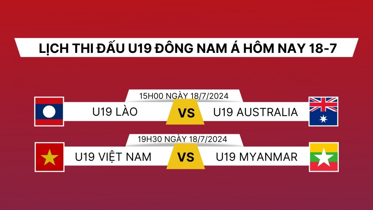 lich thi dau va truc tiep bong da hom nay 18 7 u19 viet nam da tran dau hinh anh 1