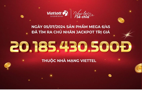 Vietlott nói gì khi vé số điện toán liên tục trúng giải Jackpot?- Ảnh 1.