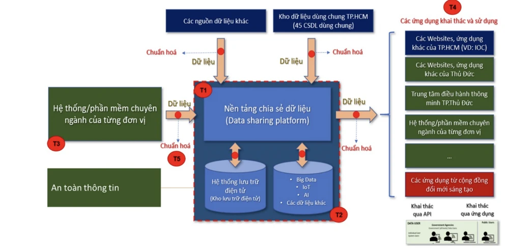 Ảnh chụp Màn hình 2024-08-07 lúc 09.27.28.png