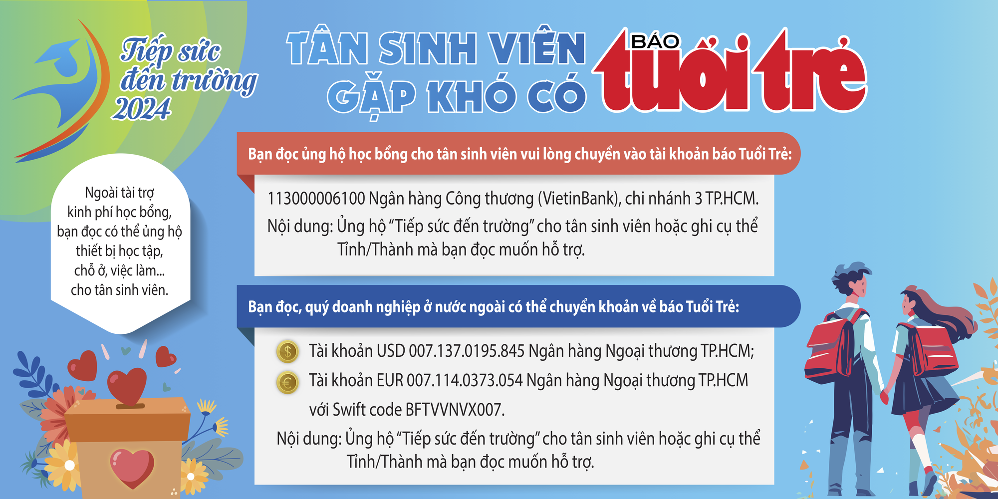 Tổng giám đốc Phân bón Bình Điền: Nỗ lực làm việc hơn khi còn nhiều tân sinh viên khó khăn- Ảnh 6.