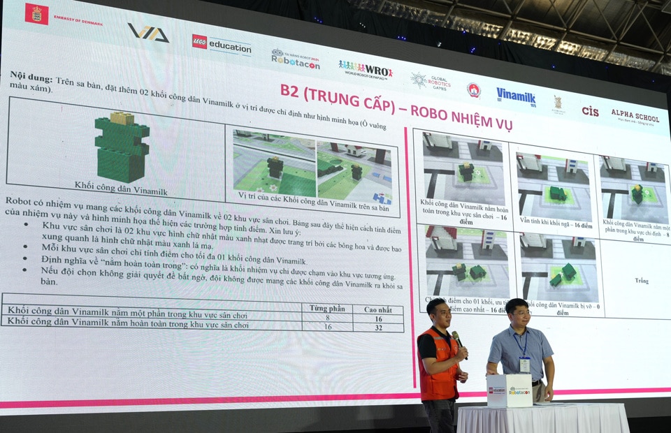 Ban giám khảo công bố một số nhiệm vụ bất ngờdành cho robot thực hiện, mô phỏng hoạt động tại nhà máy, trang trại Vinamilk.