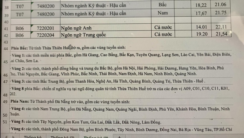 Thông tin mới nhất về lịch công bố điểm chuẩn các trường Công an năm 2024- Ảnh 4.