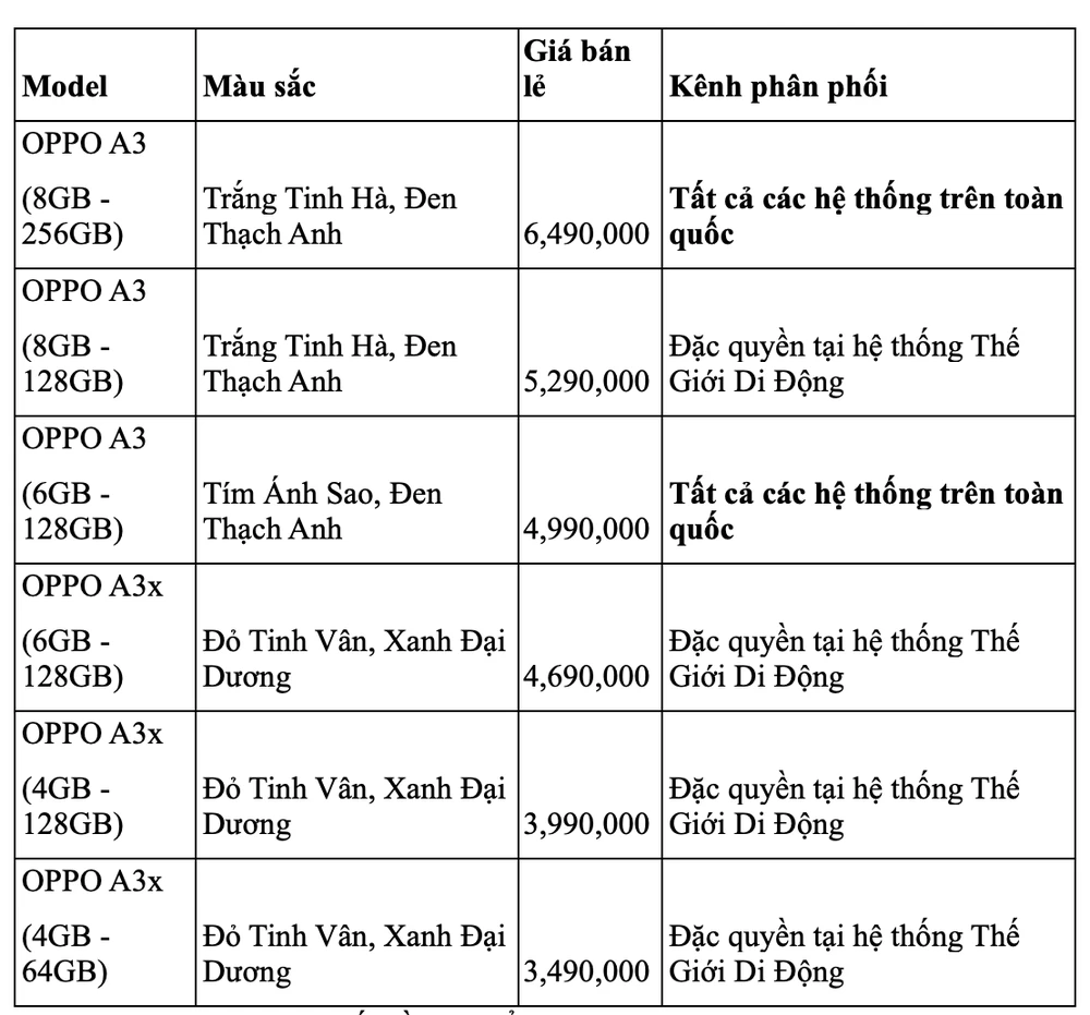 Ảnh màn hình 2024-08-14 lúc 16.04.18.png