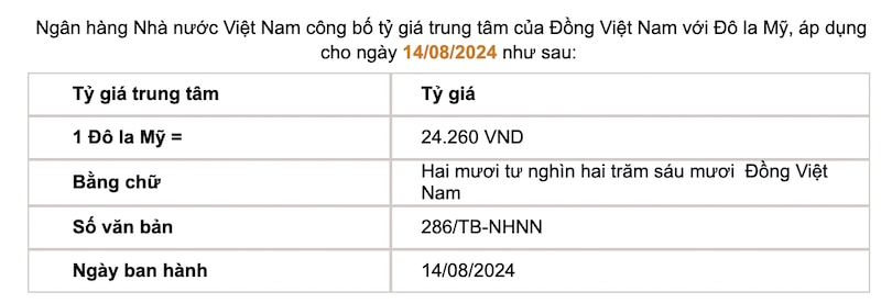 Tỷ giá trung tâm được Ngân hàng Nhà nước công bố. Ảnh chụp màn hình