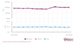 W-Toc je publikován na internetu T7 1.jpg